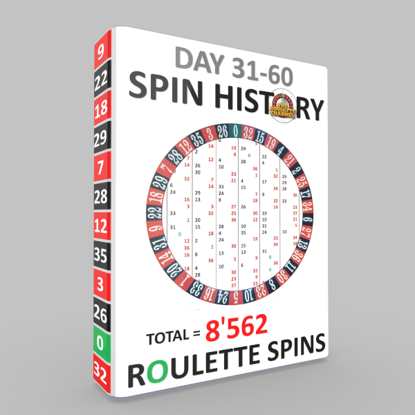 Day 31 to 60 Spin History cover