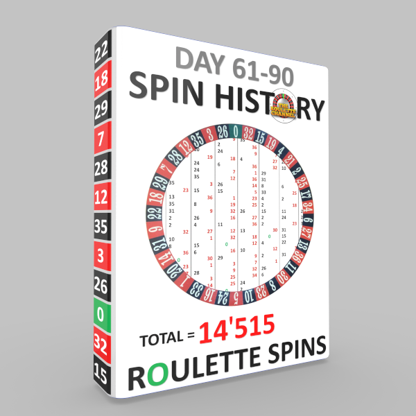 Day 61 to 90 Spin History cover